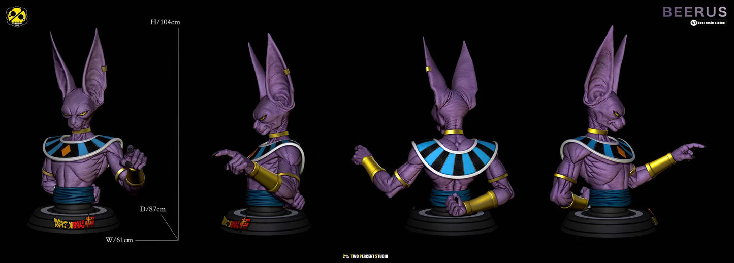 2% - Beerus