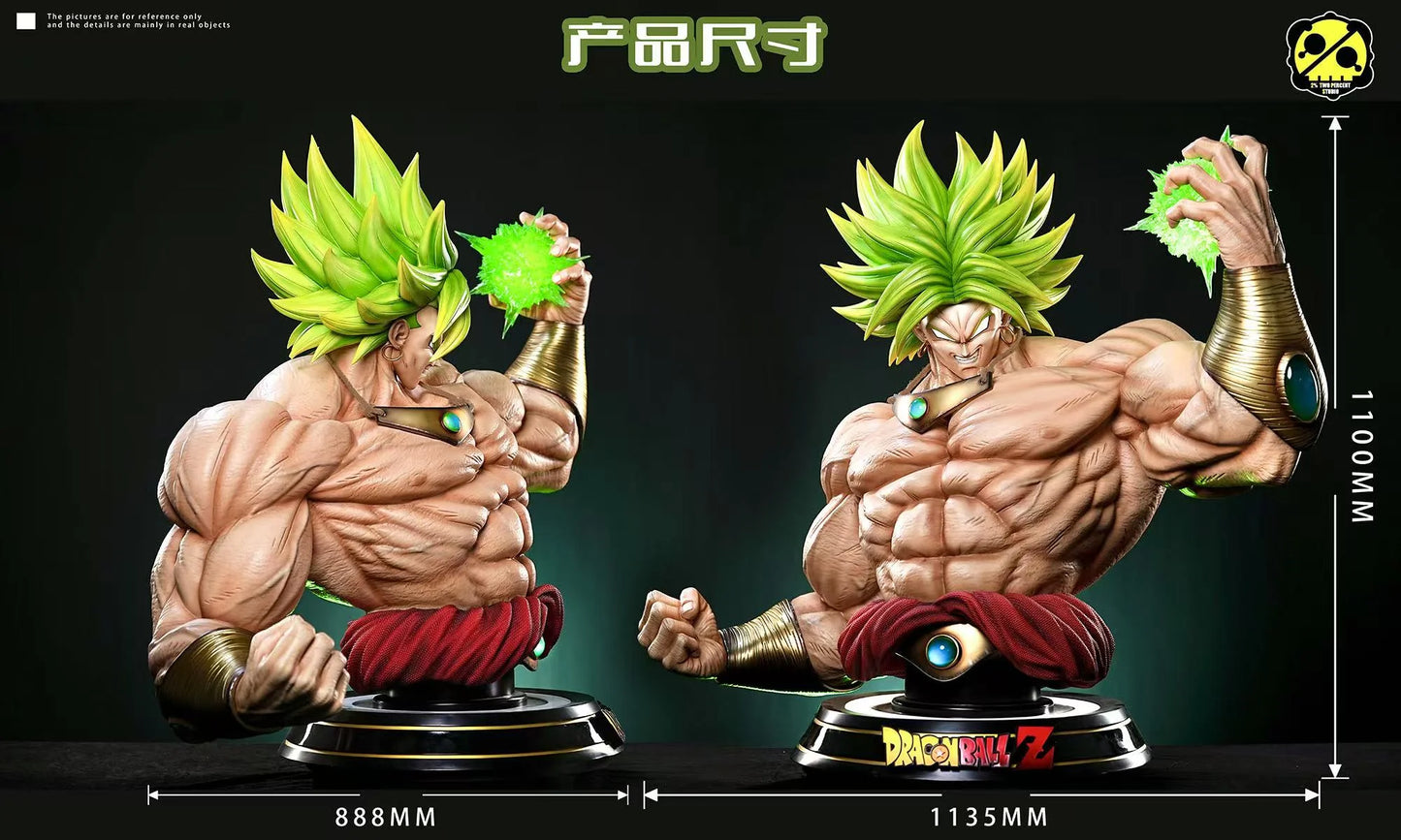 2% - Broly